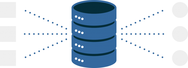 Datawarehouse
